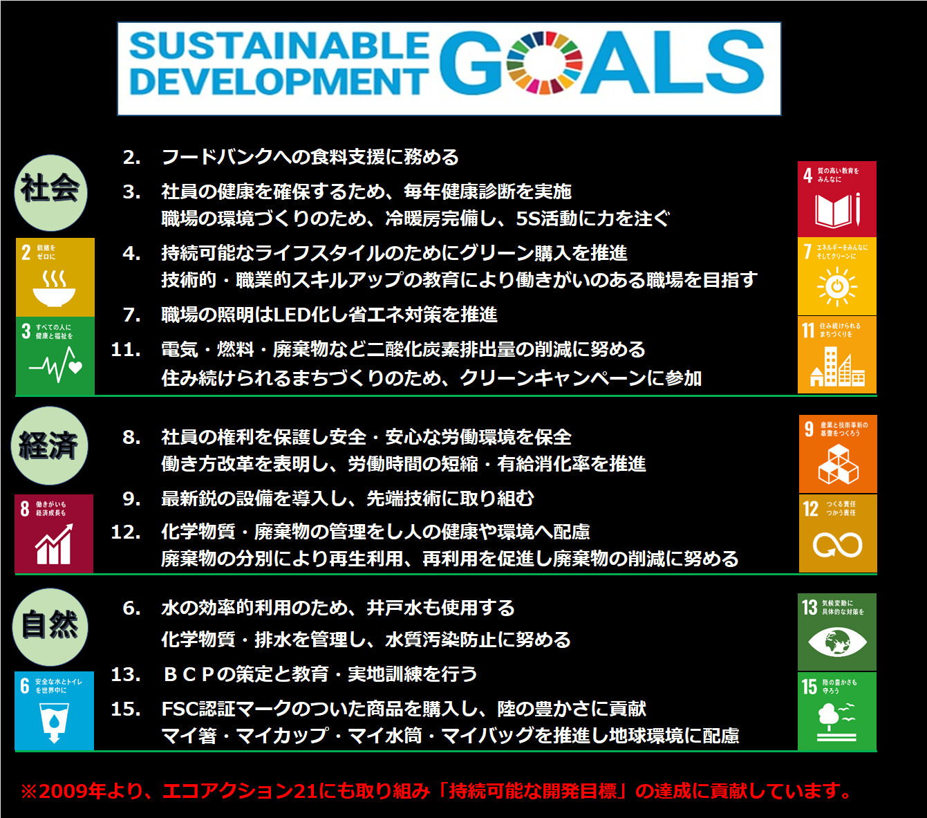 SDGS